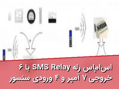 اس‌ام‌اس رله SMS Relay با ۶ خروجی ۷ آمپر و ۴ ورودی سنسور